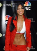 Nicole Scherzinger nude